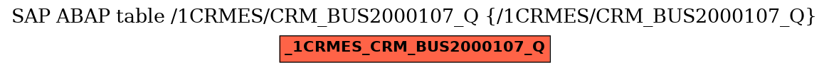 E-R Diagram for table /1CRMES/CRM_BUS2000107_Q (/1CRMES/CRM_BUS2000107_Q)