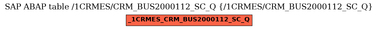 E-R Diagram for table /1CRMES/CRM_BUS2000112_SC_Q (/1CRMES/CRM_BUS2000112_SC_Q)