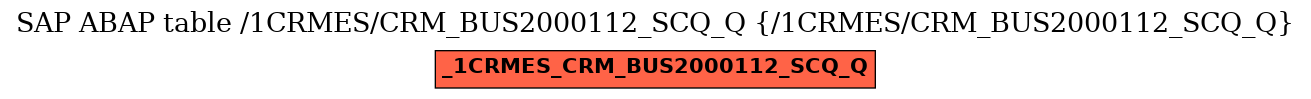 E-R Diagram for table /1CRMES/CRM_BUS2000112_SCQ_Q (/1CRMES/CRM_BUS2000112_SCQ_Q)