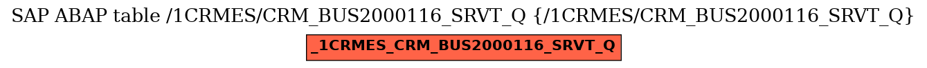 E-R Diagram for table /1CRMES/CRM_BUS2000116_SRVT_Q (/1CRMES/CRM_BUS2000116_SRVT_Q)