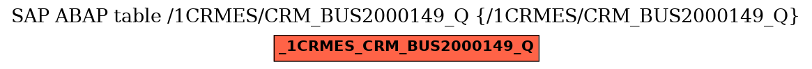 E-R Diagram for table /1CRMES/CRM_BUS2000149_Q (/1CRMES/CRM_BUS2000149_Q)