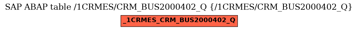 E-R Diagram for table /1CRMES/CRM_BUS2000402_Q (/1CRMES/CRM_BUS2000402_Q)