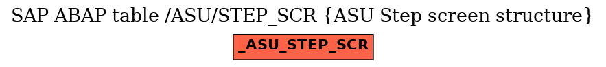 E-R Diagram for table /ASU/STEP_SCR (ASU Step screen structure)