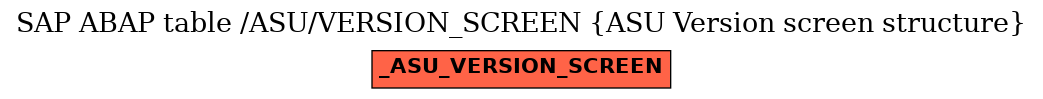 E-R Diagram for table /ASU/VERSION_SCREEN (ASU Version screen structure)