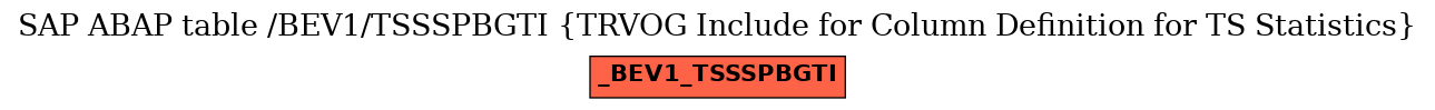 E-R Diagram for table /BEV1/TSSSPBGTI (TRVOG Include for Column Definition for TS Statistics)