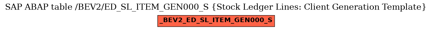 E-R Diagram for table /BEV2/ED_SL_ITEM_GEN000_S (Stock Ledger Lines: Client Generation Template)