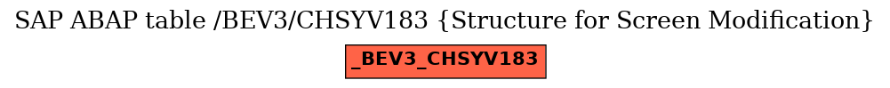 E-R Diagram for table /BEV3/CHSYV183 (Structure for Screen Modification)