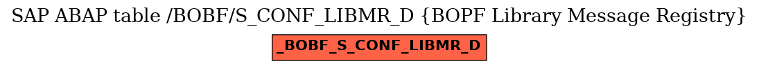 E-R Diagram for table /BOBF/S_CONF_LIBMR_D (BOPF Library Message Registry)