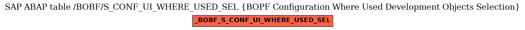 E-R Diagram for table /BOBF/S_CONF_UI_WHERE_USED_SEL (BOPF Configuration Where Used Development Objects Selection)