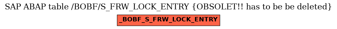 E-R Diagram for table /BOBF/S_FRW_LOCK_ENTRY (OBSOLET!! has to be be deleted)