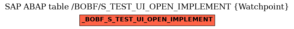 E-R Diagram for table /BOBF/S_TEST_UI_OPEN_IMPLEMENT (Watchpoint)