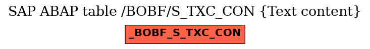 E-R Diagram for table /BOBF/S_TXC_CON (Text content)