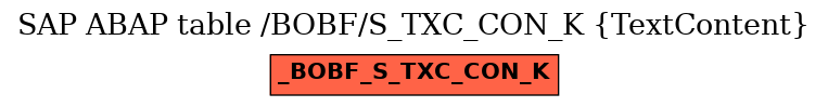 E-R Diagram for table /BOBF/S_TXC_CON_K (TextContent)