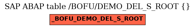 E-R Diagram for table /BOFU/DEMO_DEL_S_ROOT ( )