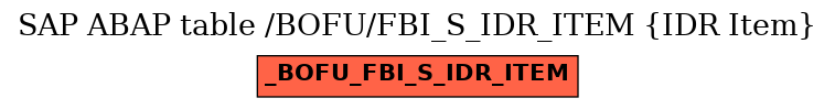 E-R Diagram for table /BOFU/FBI_S_IDR_ITEM (IDR Item)