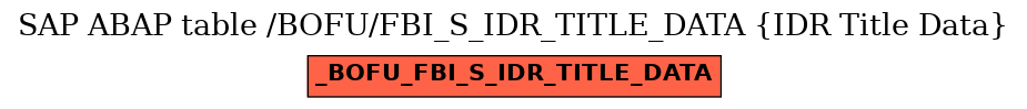 E-R Diagram for table /BOFU/FBI_S_IDR_TITLE_DATA (IDR Title Data)