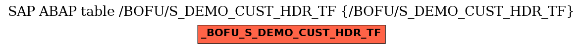 E-R Diagram for table /BOFU/S_DEMO_CUST_HDR_TF (/BOFU/S_DEMO_CUST_HDR_TF)