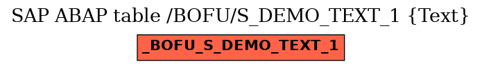 E-R Diagram for table /BOFU/S_DEMO_TEXT_1 (Text)