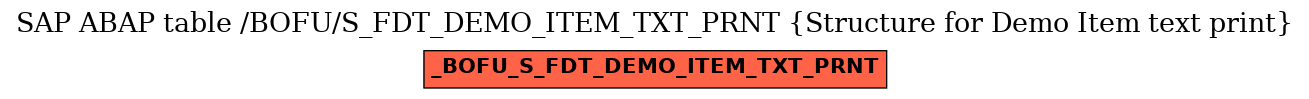 E-R Diagram for table /BOFU/S_FDT_DEMO_ITEM_TXT_PRNT (Structure for Demo Item text print)