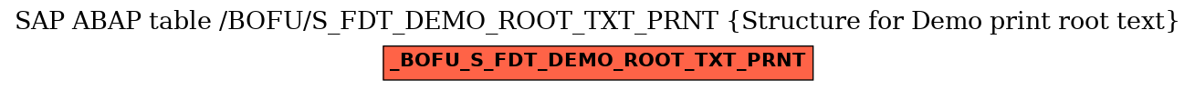 E-R Diagram for table /BOFU/S_FDT_DEMO_ROOT_TXT_PRNT (Structure for Demo print root text)