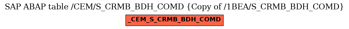 E-R Diagram for table /CEM/S_CRMB_BDH_COMD (Copy of /1BEA/S_CRMB_BDH_COMD)