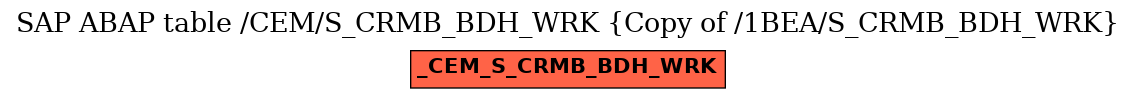 E-R Diagram for table /CEM/S_CRMB_BDH_WRK (Copy of /1BEA/S_CRMB_BDH_WRK)