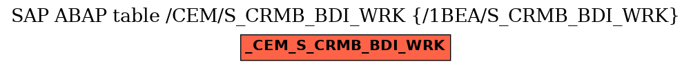 E-R Diagram for table /CEM/S_CRMB_BDI_WRK (/1BEA/S_CRMB_BDI_WRK)