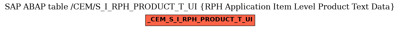 E-R Diagram for table /CEM/S_I_RPH_PRODUCT_T_UI (RPH Application Item Level Product Text Data)