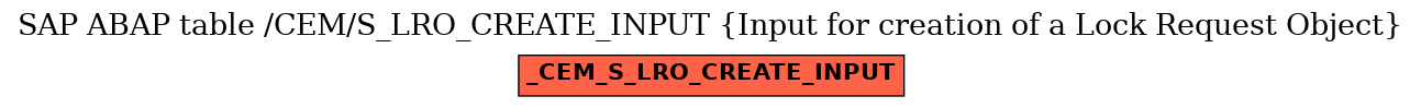 E-R Diagram for table /CEM/S_LRO_CREATE_INPUT (Input for creation of a Lock Request Object)