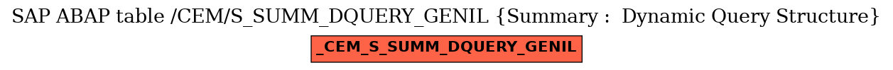 E-R Diagram for table /CEM/S_SUMM_DQUERY_GENIL (Summary :  Dynamic Query Structure)
