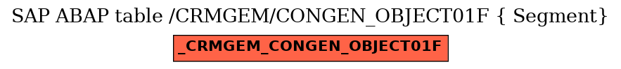 E-R Diagram for table /CRMGEM/CONGEN_OBJECT01F ( Segment)
