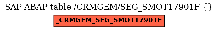 E-R Diagram for table /CRMGEM/SEG_SMOT17901F ( )