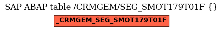 E-R Diagram for table /CRMGEM/SEG_SMOT179T01F ( )