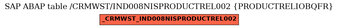 E-R Diagram for table /CRMWST/IND008NISPRODUCTREL002 (PRODUCTRELIOBQFR)