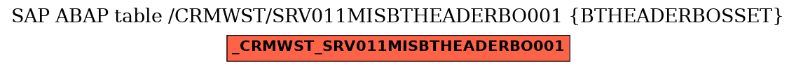 E-R Diagram for table /CRMWST/SRV011MISBTHEADERBO001 (BTHEADERBOSSET)