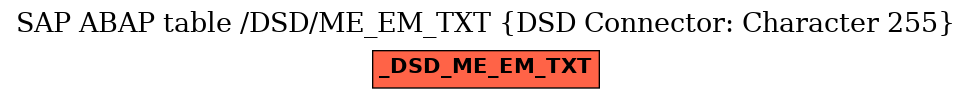 E-R Diagram for table /DSD/ME_EM_TXT (DSD Connector: Character 255)