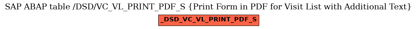 E-R Diagram for table /DSD/VC_VL_PRINT_PDF_S (Print Form in PDF for Visit List with Additional Text)