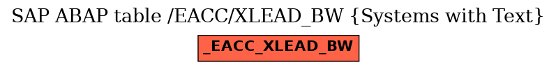 E-R Diagram for table /EACC/XLEAD_BW (Systems with Text)