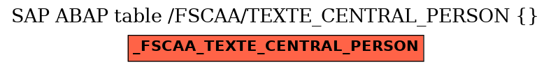 E-R Diagram for table /FSCAA/TEXTE_CENTRAL_PERSON ()