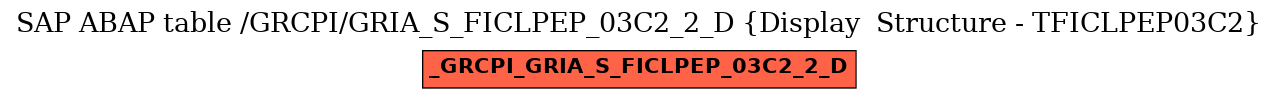 E-R Diagram for table /GRCPI/GRIA_S_FICLPEP_03C2_2_D (Display  Structure - TFICLPEP03C2)