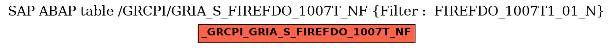 E-R Diagram for table /GRCPI/GRIA_S_FIREFDO_1007T_NF (Filter :  FIREFDO_1007T1_01_N)