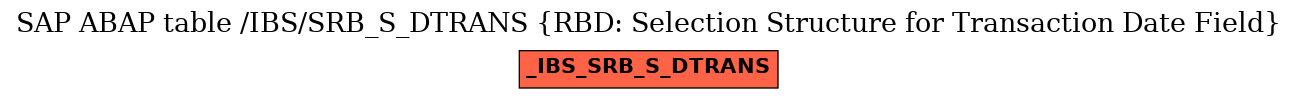 E-R Diagram for table /IBS/SRB_S_DTRANS (RBD: Selection Structure for Transaction Date Field)