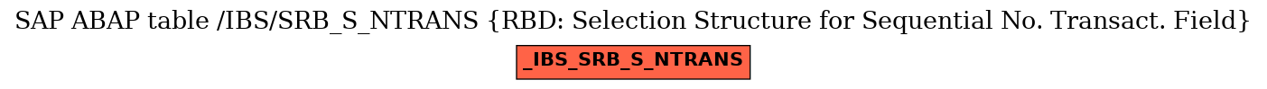 E-R Diagram for table /IBS/SRB_S_NTRANS (RBD: Selection Structure for Sequential No. Transact. Field)