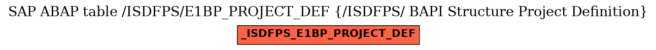 E-R Diagram for table /ISDFPS/E1BP_PROJECT_DEF (/ISDFPS/ BAPI Structure Project Definition)