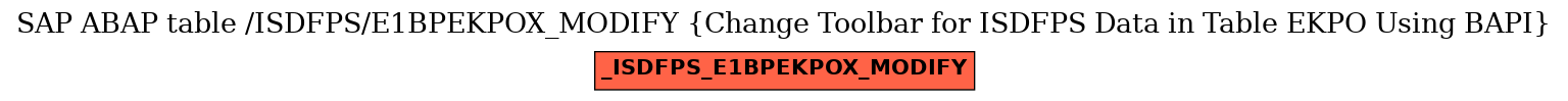 E-R Diagram for table /ISDFPS/E1BPEKPOX_MODIFY (Change Toolbar for ISDFPS Data in Table EKPO Using BAPI)