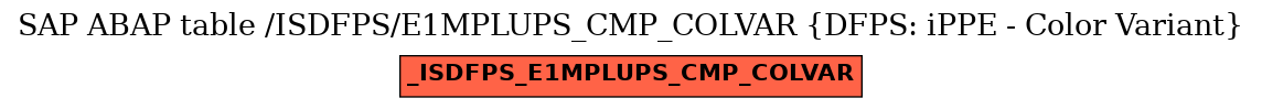 E-R Diagram for table /ISDFPS/E1MPLUPS_CMP_COLVAR (DFPS: iPPE - Color Variant)