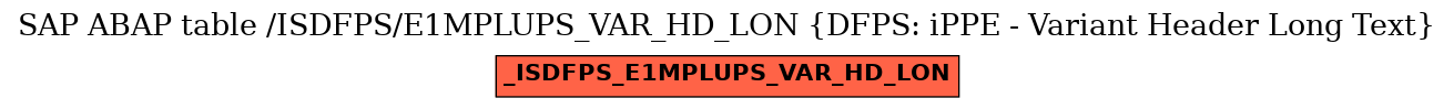 E-R Diagram for table /ISDFPS/E1MPLUPS_VAR_HD_LON (DFPS: iPPE - Variant Header Long Text)
