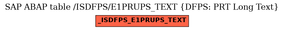 E-R Diagram for table /ISDFPS/E1PRUPS_TEXT (DFPS: PRT Long Text)