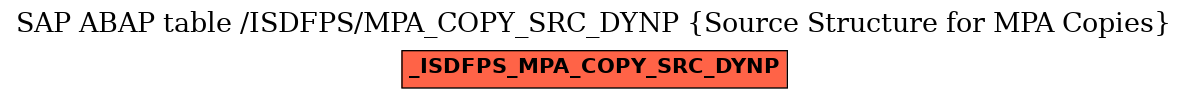 E-R Diagram for table /ISDFPS/MPA_COPY_SRC_DYNP (Source Structure for MPA Copies)