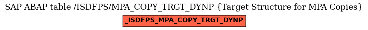 E-R Diagram for table /ISDFPS/MPA_COPY_TRGT_DYNP (Target Structure for MPA Copies)